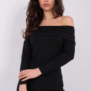 Blouse Factory Price